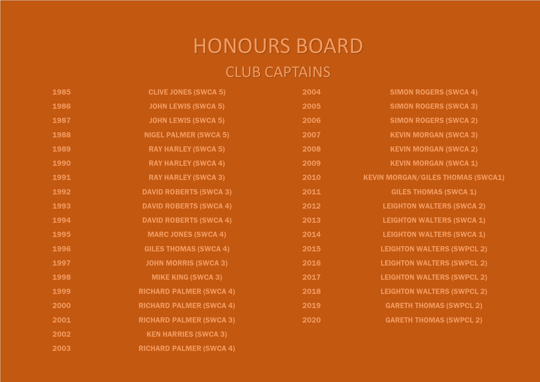 Club Captains.jpg